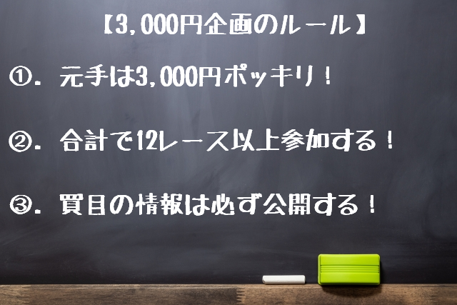 3,000円企画のルール